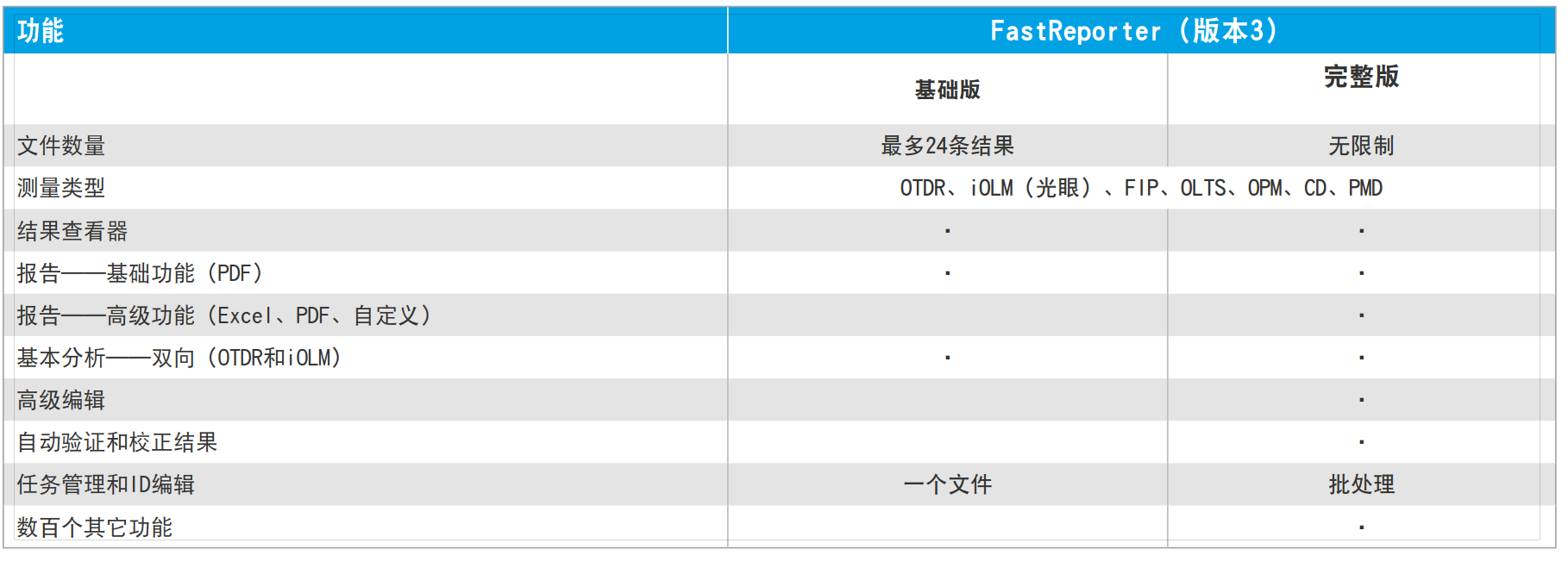 技术参数1.png
