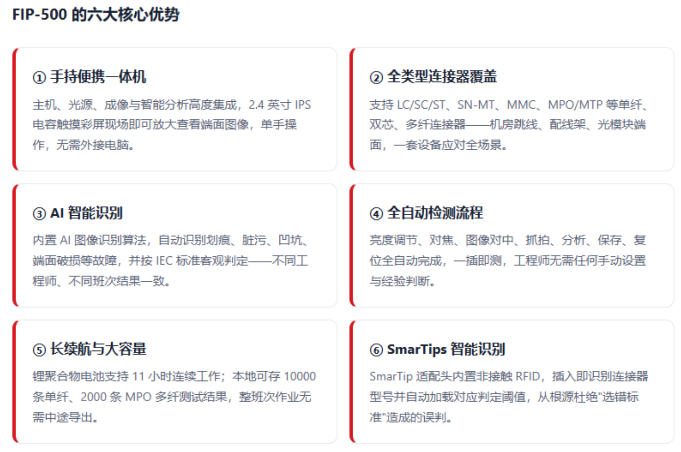 核心优势.png
